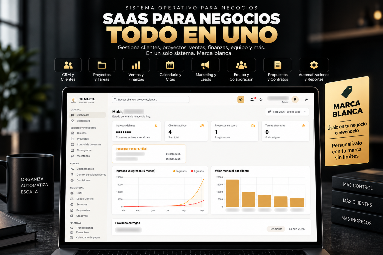 AGENCY OS personalizado como software de marca blanca